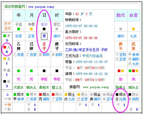 2024年月份五行|生辰八字查詢，生辰八字五行查詢，五行屬性查詢